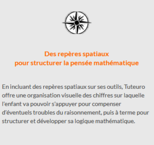 Des repères spaciaux