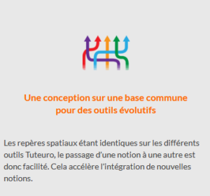 Une conception évolutive